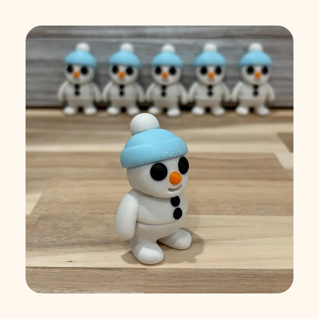 Cozy Snowman — photo 4